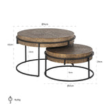 Salontafel Derby set van 2 (Black/gold)